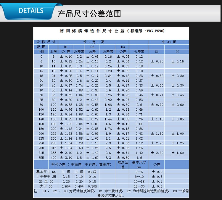 機(jī)械組裝精鑄件